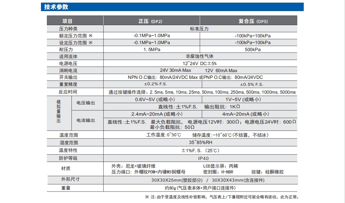 艾而特DP系列經(jīng)濟型數(shù)顯氣壓傳感器